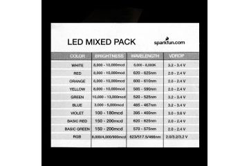 LEDs SPARKFUN LED Mixed Bag - 5mm, Sparkfun, COM-09881